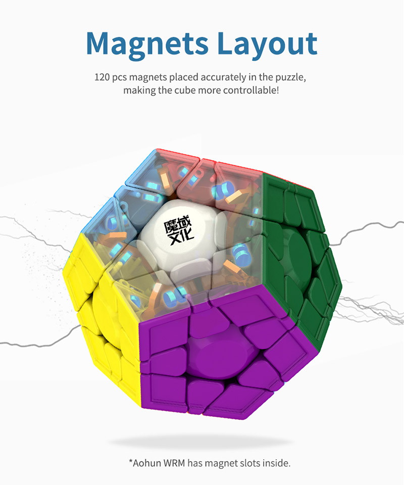 MoYu AoHun WR M Megaminx [AOHUNWRMWMF] - $24.99 : David Cube, The Best  Speed Cube Source for You - Global Retail & Wholesale Cubicle Store